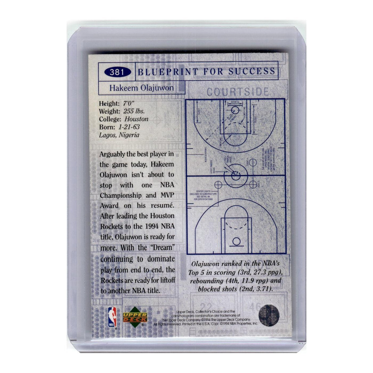 1994 Collector's Choice Blueprint for Success Hakeem Olajuwon Rockets #381