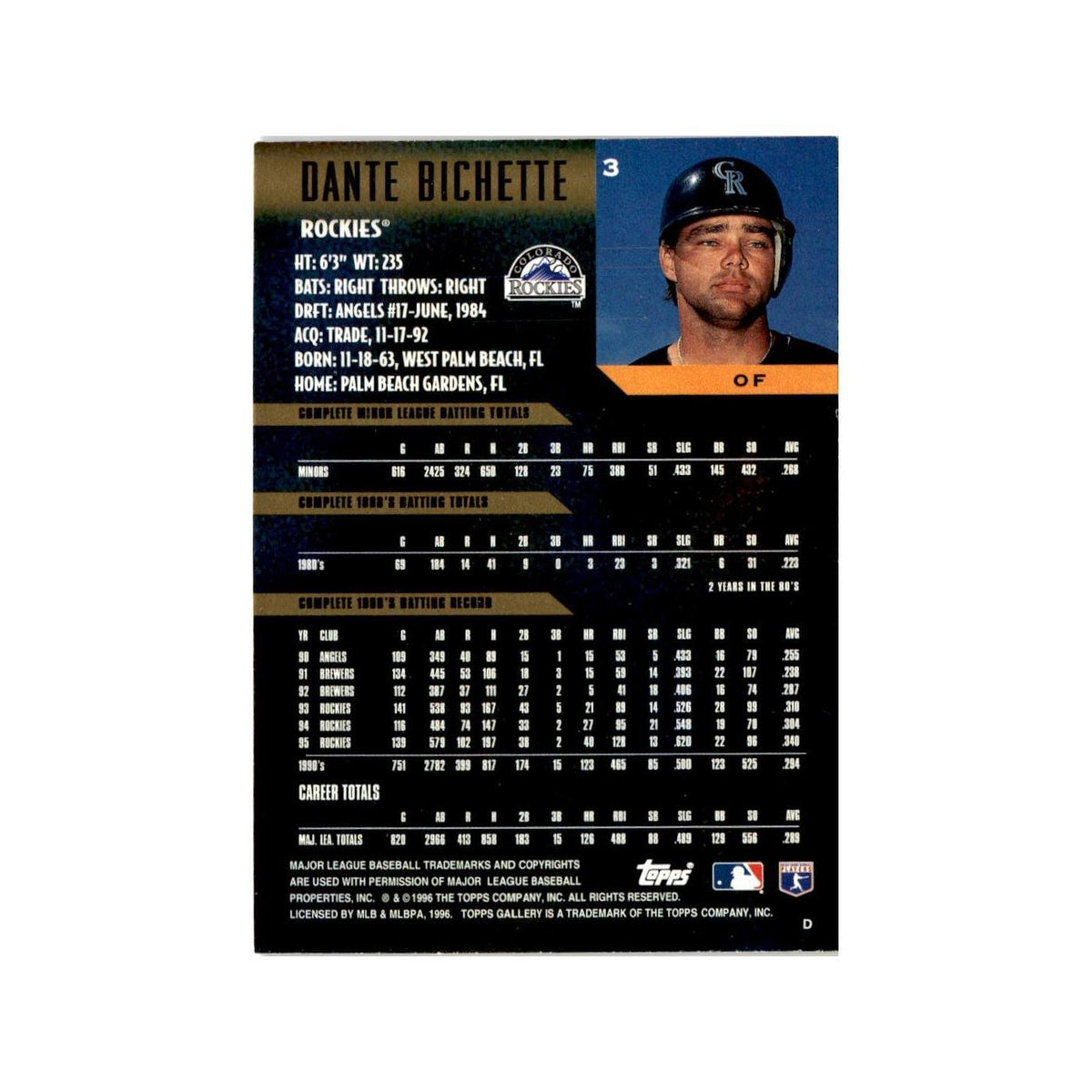Dante Bichette 1996 Topps Gallery #3 Colorado Rockies Baseball Card NM