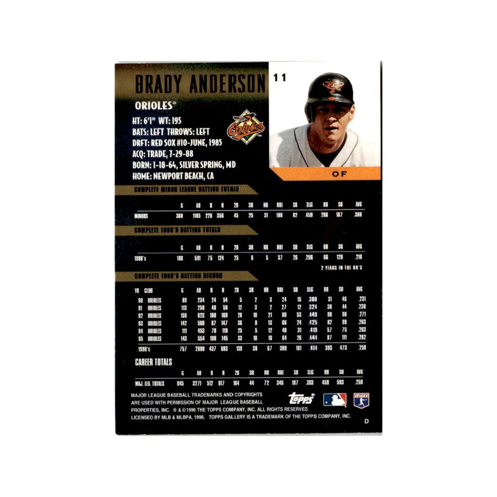 Brady Anderson 1996 Topps Gallery #11 Baltimore Orioles Baseball Card NM