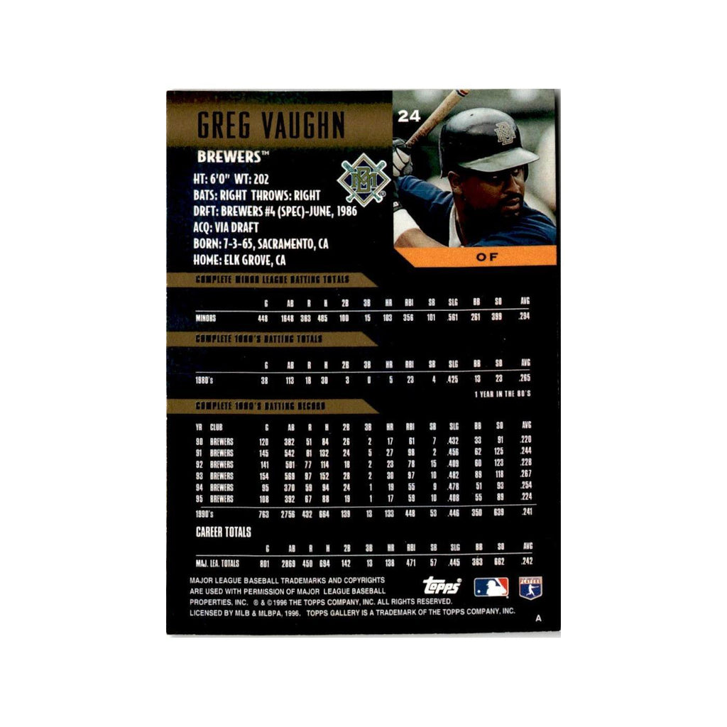 Greg Vaughn 1996 Topps Gallery #24 Milwaukee Brewers Baseball Card NM