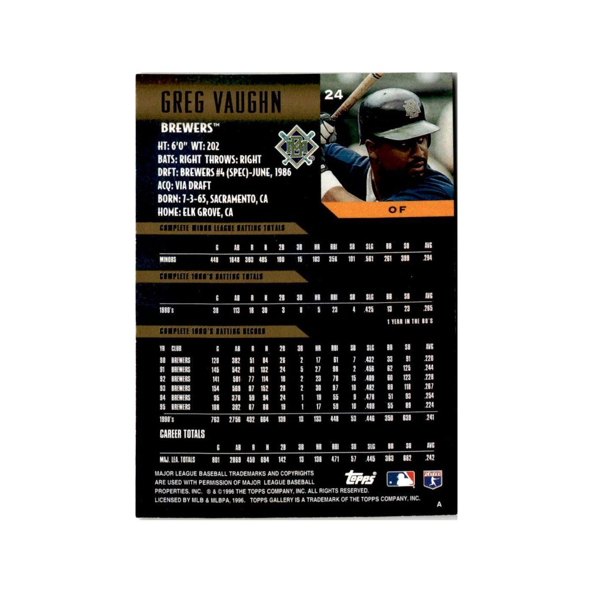 Greg Vaughn 1996 Topps Gallery #24 Milwaukee Brewers Baseball Card NM