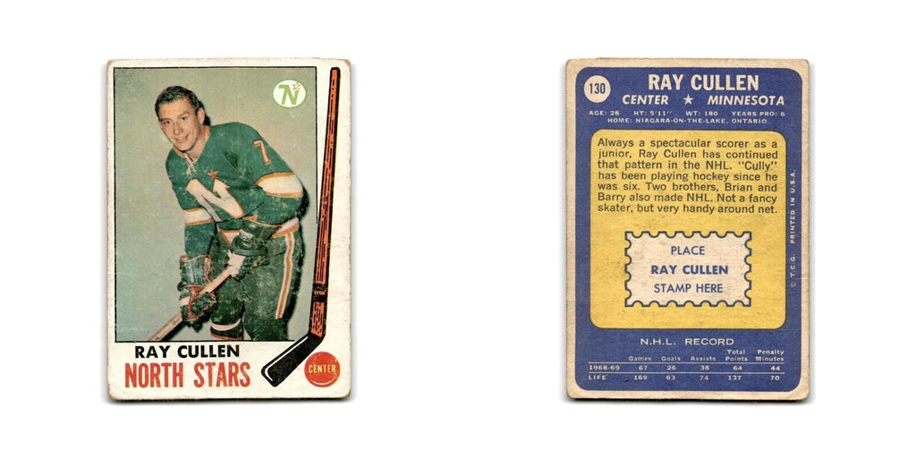 1969 Topps Ray Cullen Minnesota North Stars #130