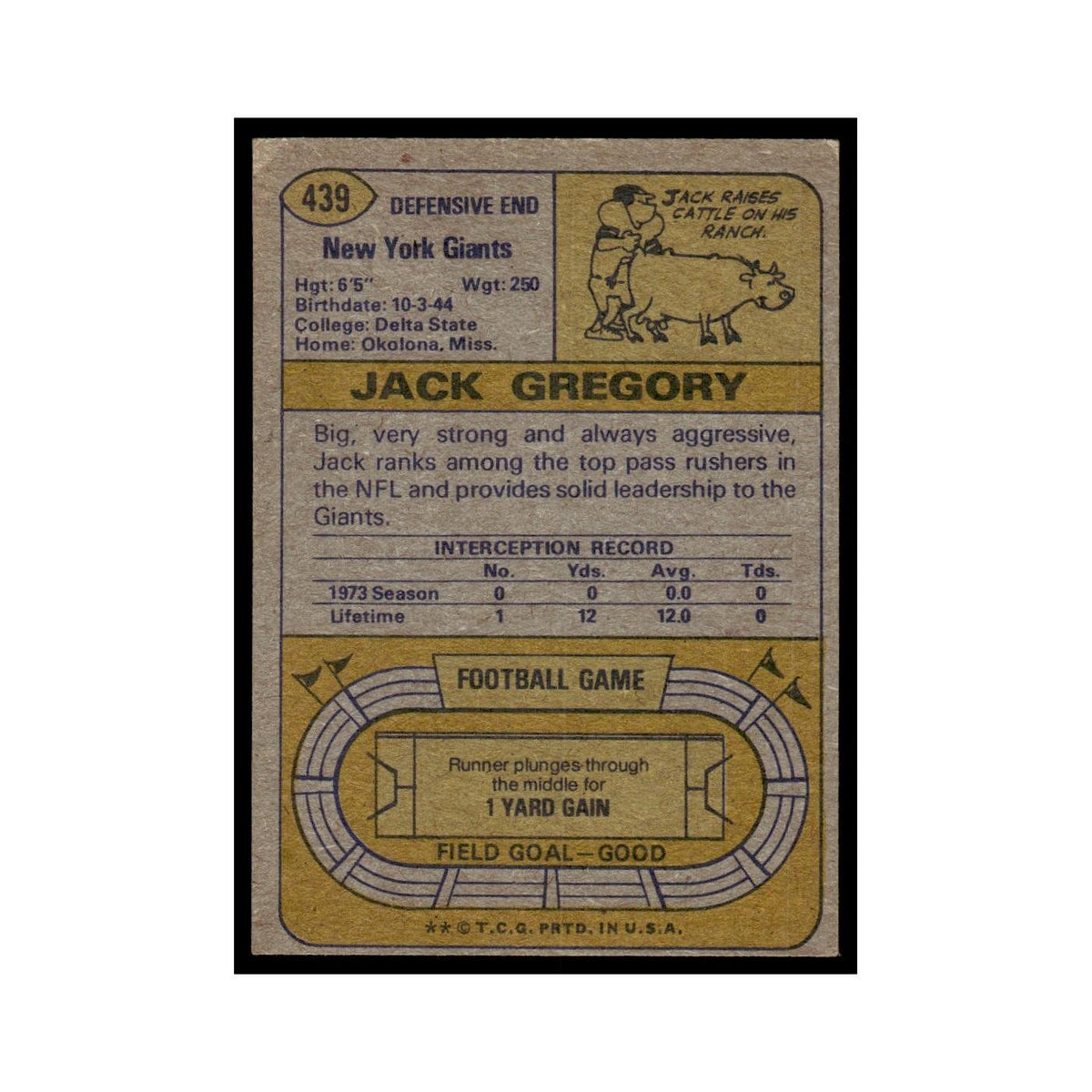 1974 Topps (Damaged) Jack Gregory Giants #439