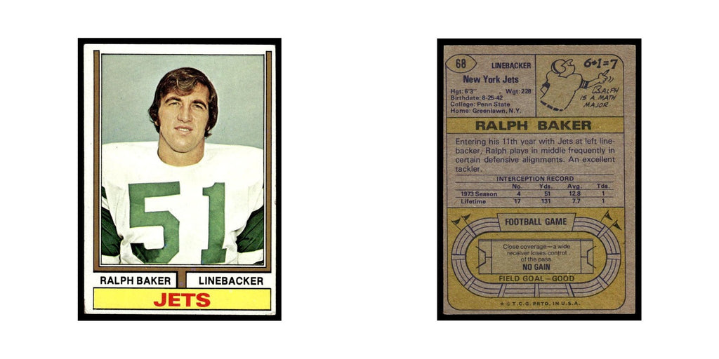 1974 Topps (Damaged) Ralph Baker Jets #68