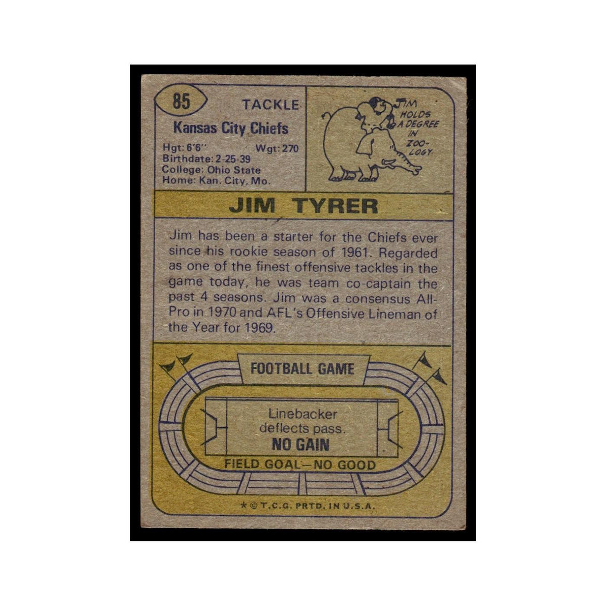 1974 Topps (Damaged) Jim Tyrer Chiefs #85