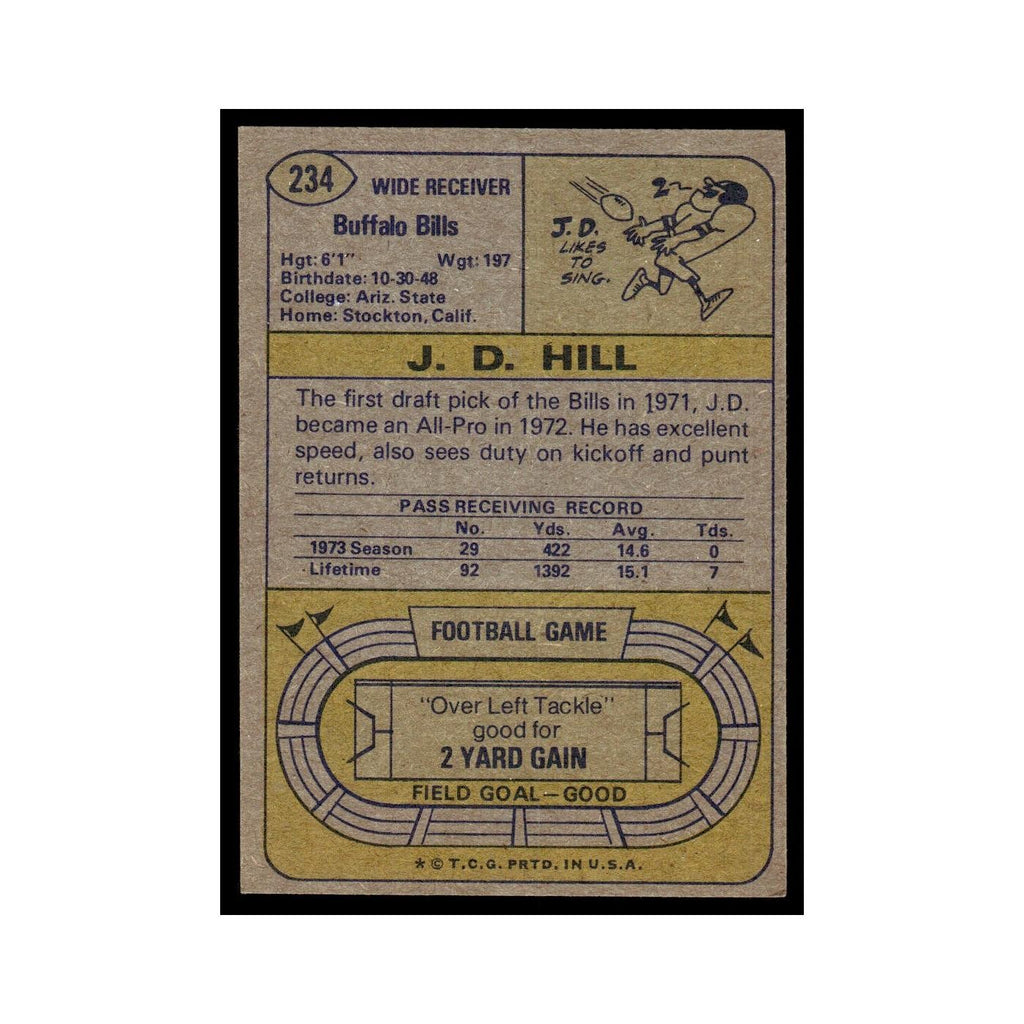 1974 Topps (Damaged) J.D. Hill Bills #234