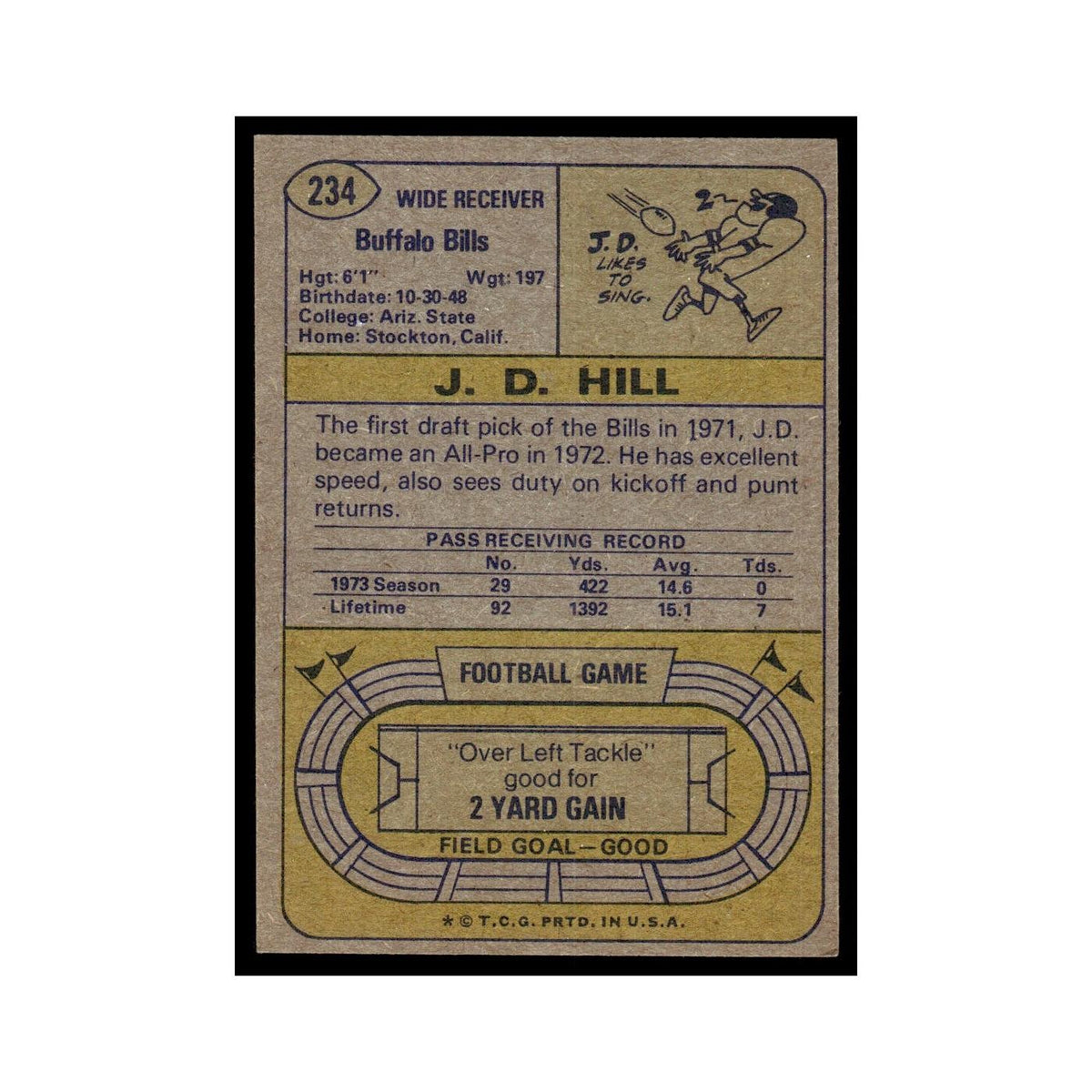 1974 Topps (Damaged) J.D. Hill Bills #234