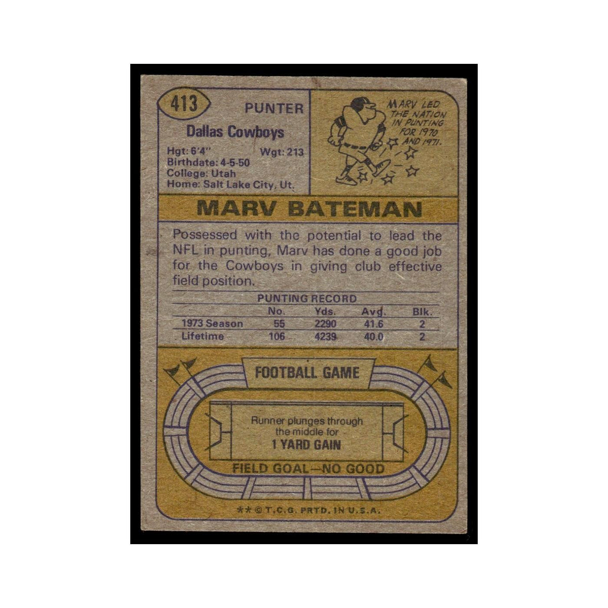 1974 Topps (Damaged) Marv Bateman RC Cowboys #413