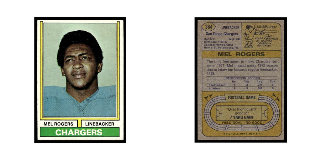 1974 Topps (Damaged) Mel Rogers San Diego Chargers #364