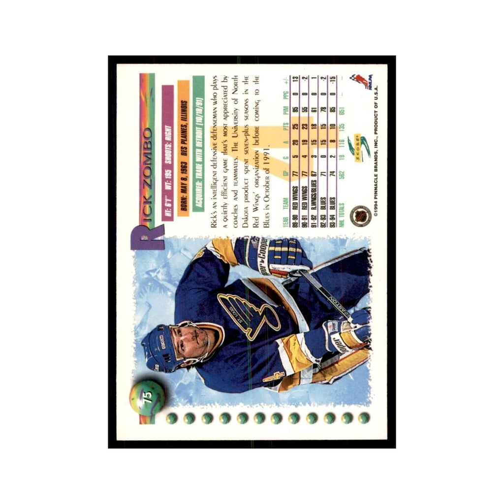 Rick Zombo 1994 Score #75 Hockey Cards Hockey Card NM