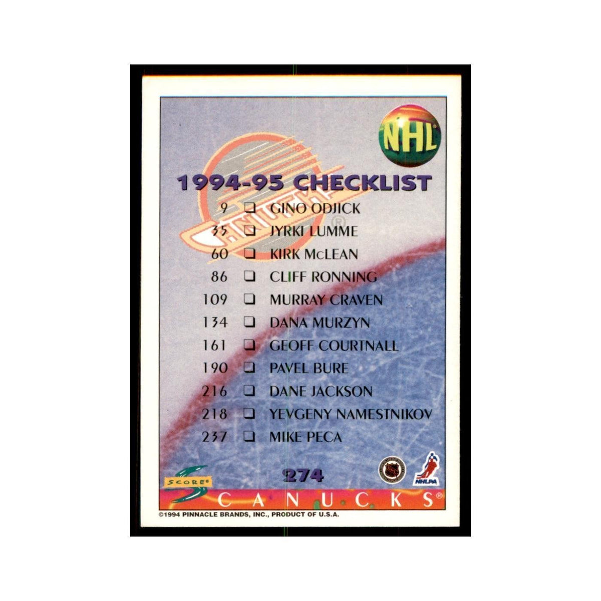 Checklist 1994 Score #274 Hockey Cards Hockey Card NM