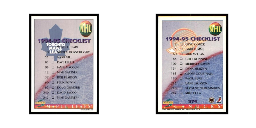 Checklist 1994 Score #274 Hockey Cards Hockey Card NM