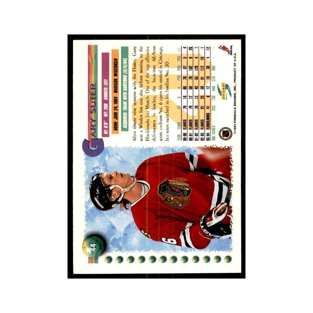Gary Suter 1994 Score #44 Hockey Cards Hockey Card NM