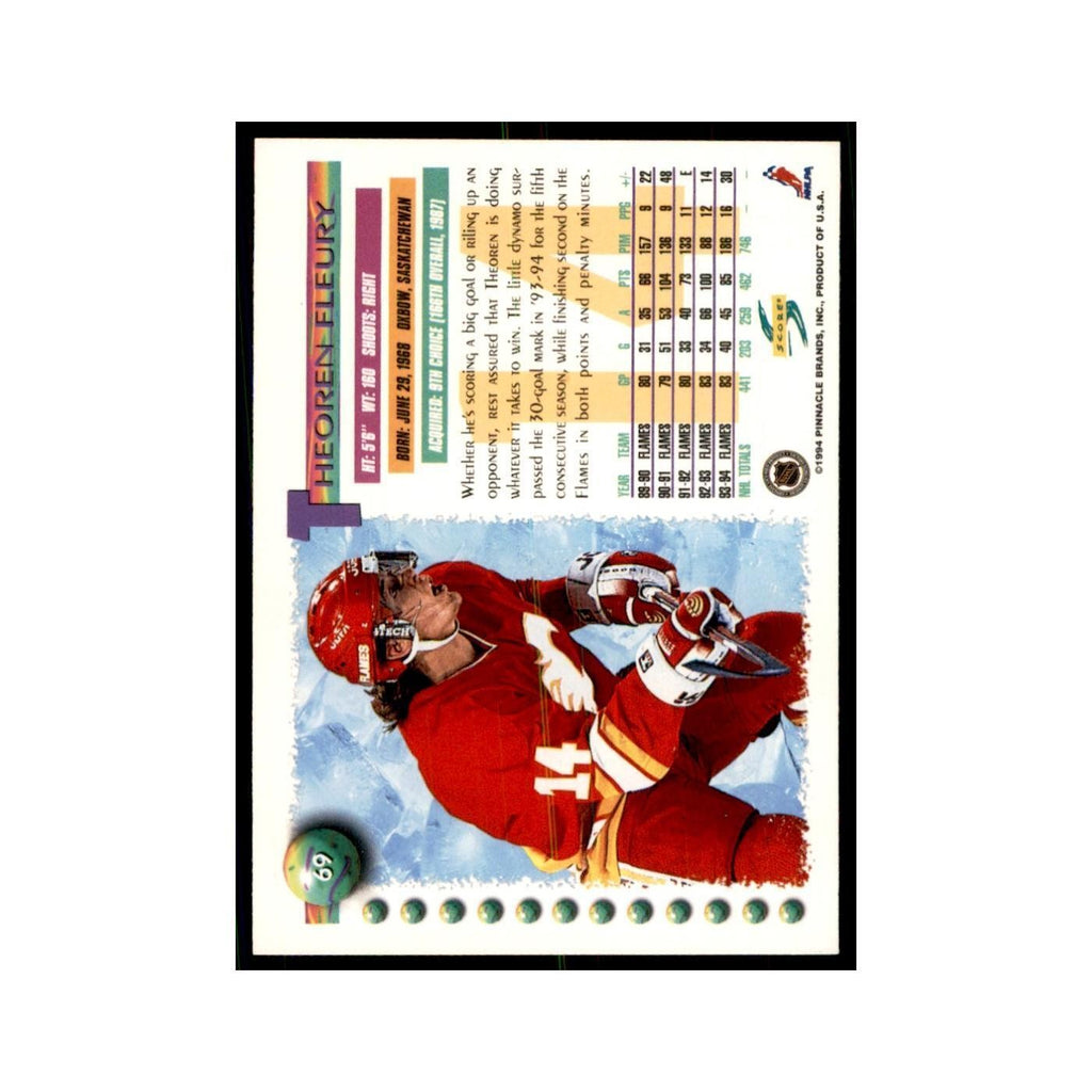 Theo Fleury 1994 Score #69 Hockey Cards Hockey Card NM