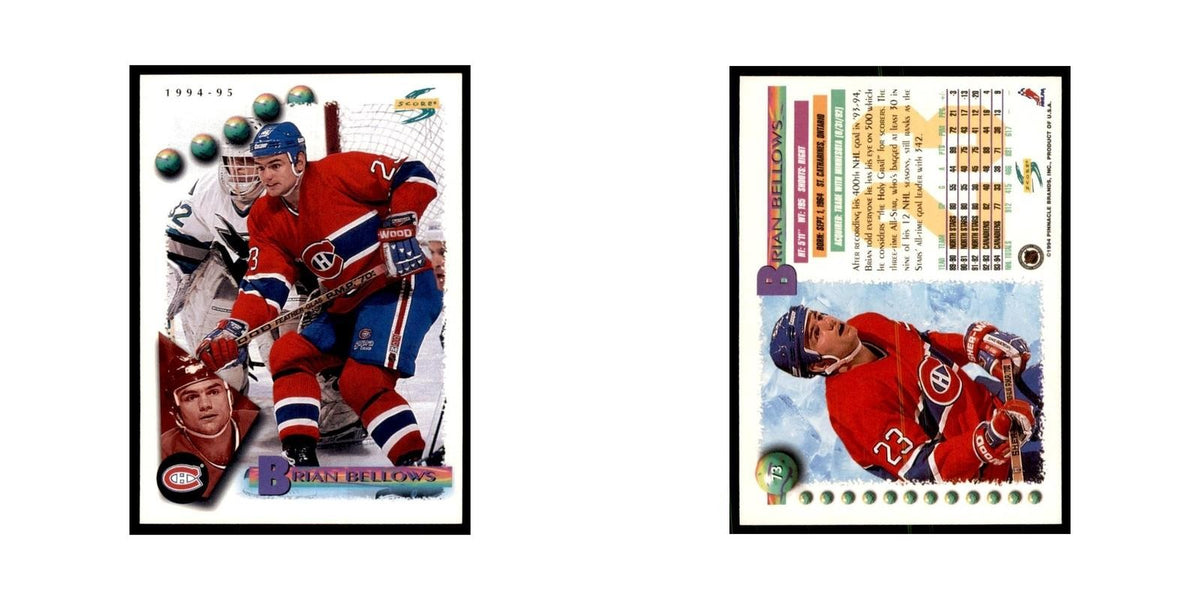Brian Bellows 1994 Score #73 Hockey Cards Hockey Card NM