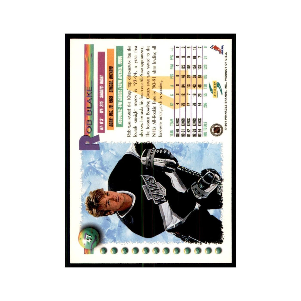Rob Blake 1994 Score #47 Hockey Cards Hockey Card NM