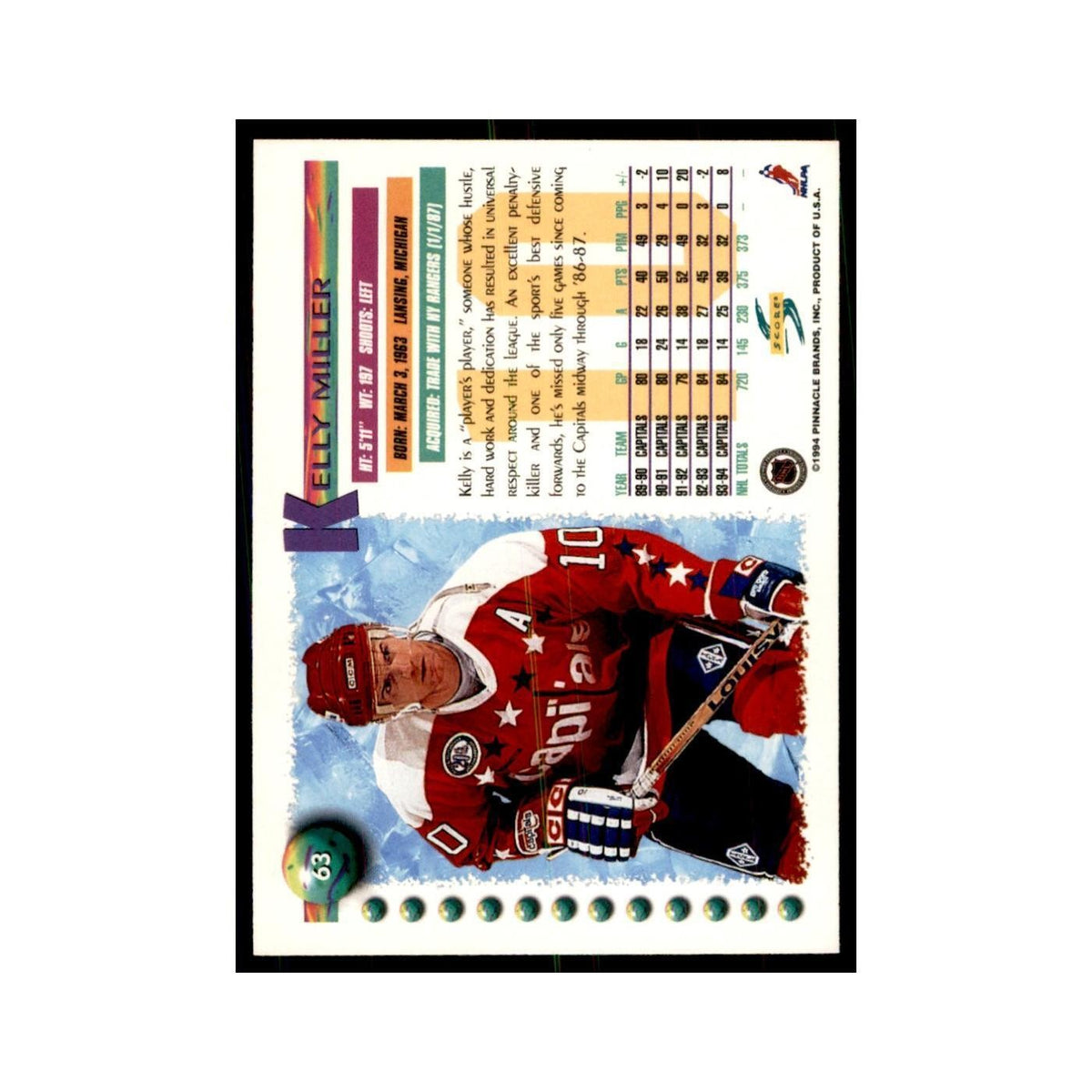 Kelly Miller 1994 Score #63 Hockey Cards Hockey Card NM