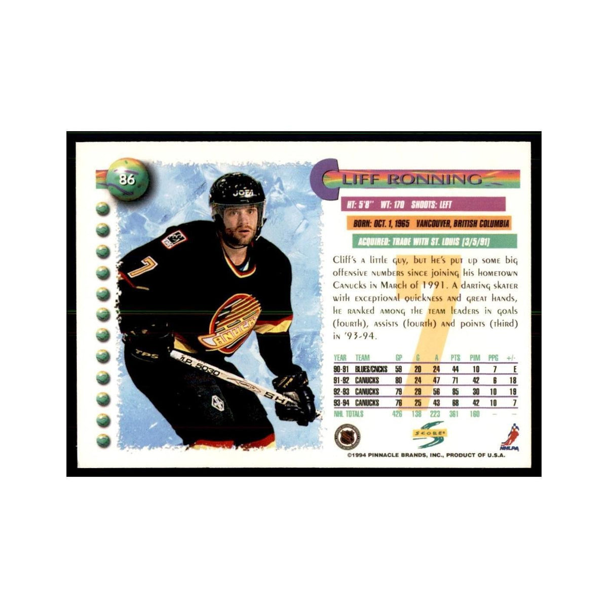 Cliff Ronning 1994 Score #86 Hockey Cards Hockey Card NM