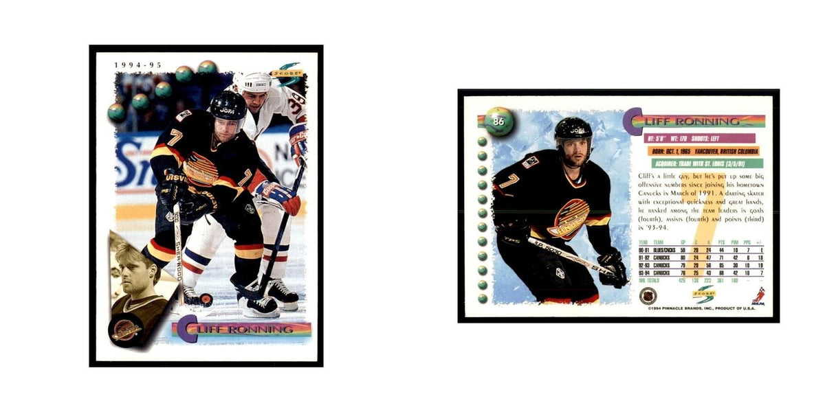 Cliff Ronning 1994 Score #86 Hockey Cards Hockey Card NM