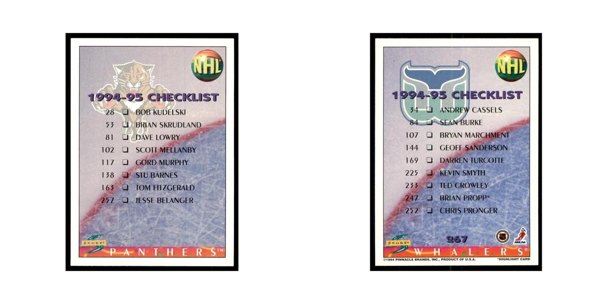 Checklist 1994 Score #267 Hockey Cards Hockey Card NM
