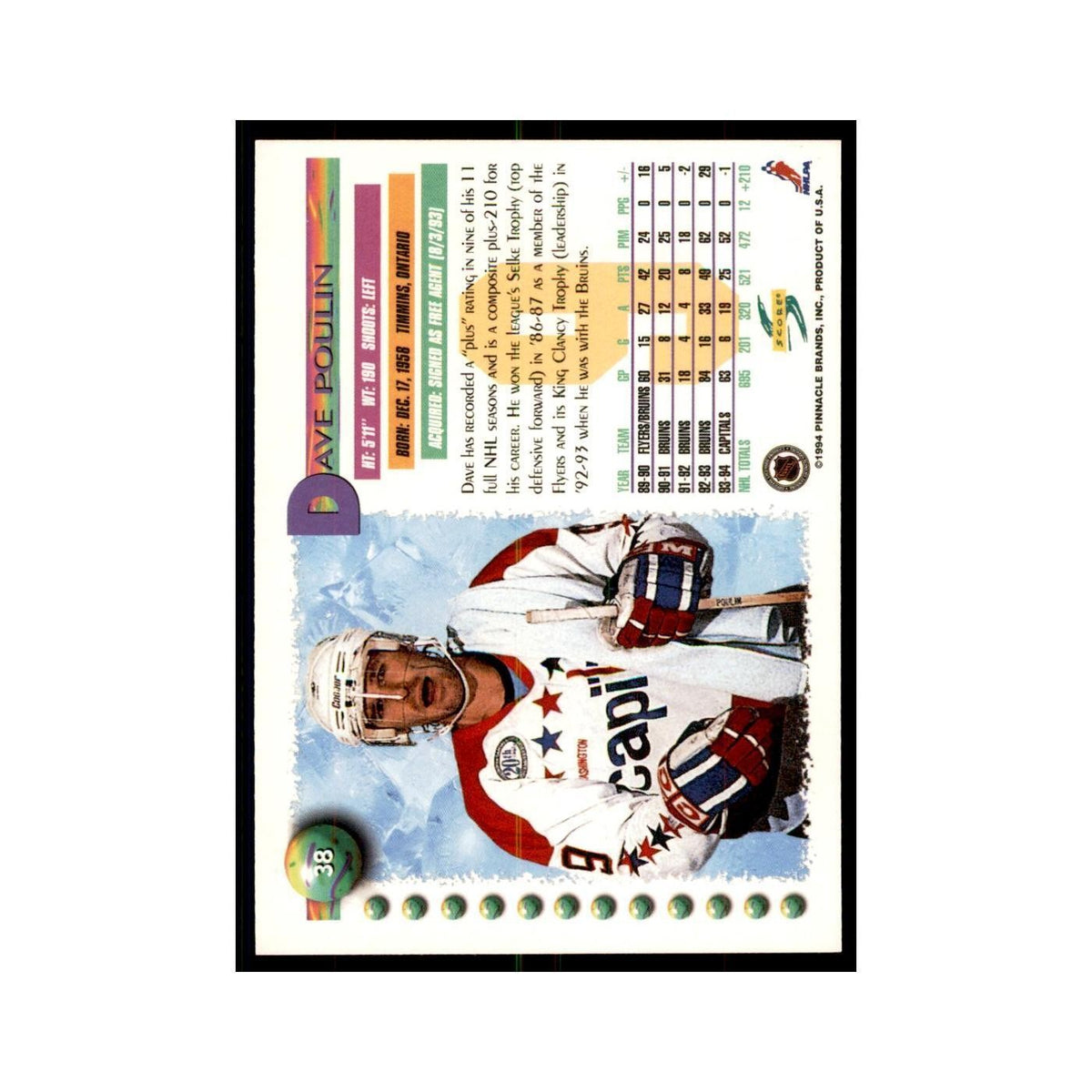 Dave Poulin 1994 Score #38 Hockey Cards Hockey Card NM