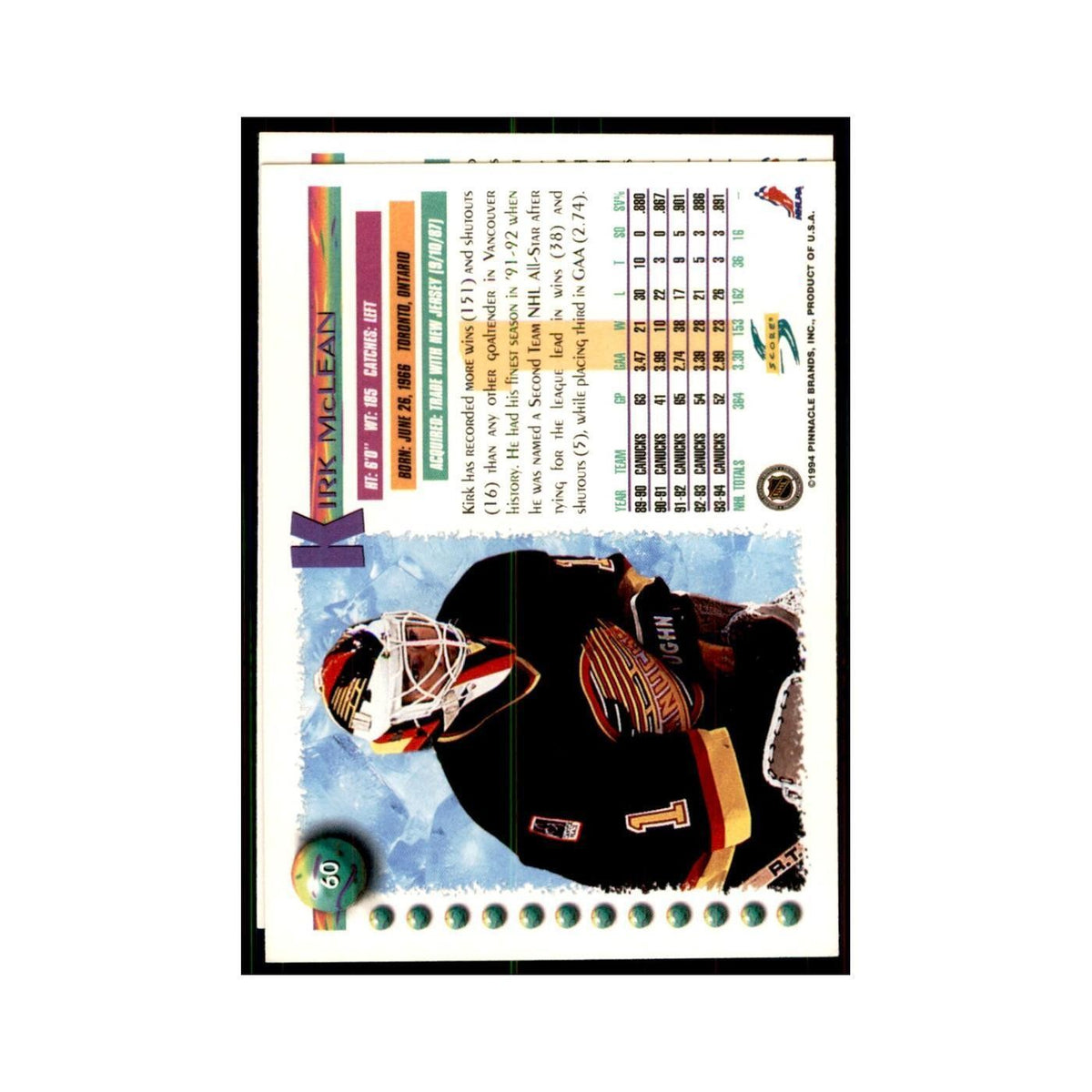 Michael Nylander 1994 Score #60 Hockey Cards Hockey Card NM