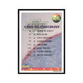 Checklist 1994 Score #268 Hockey Cards Hockey Card NM