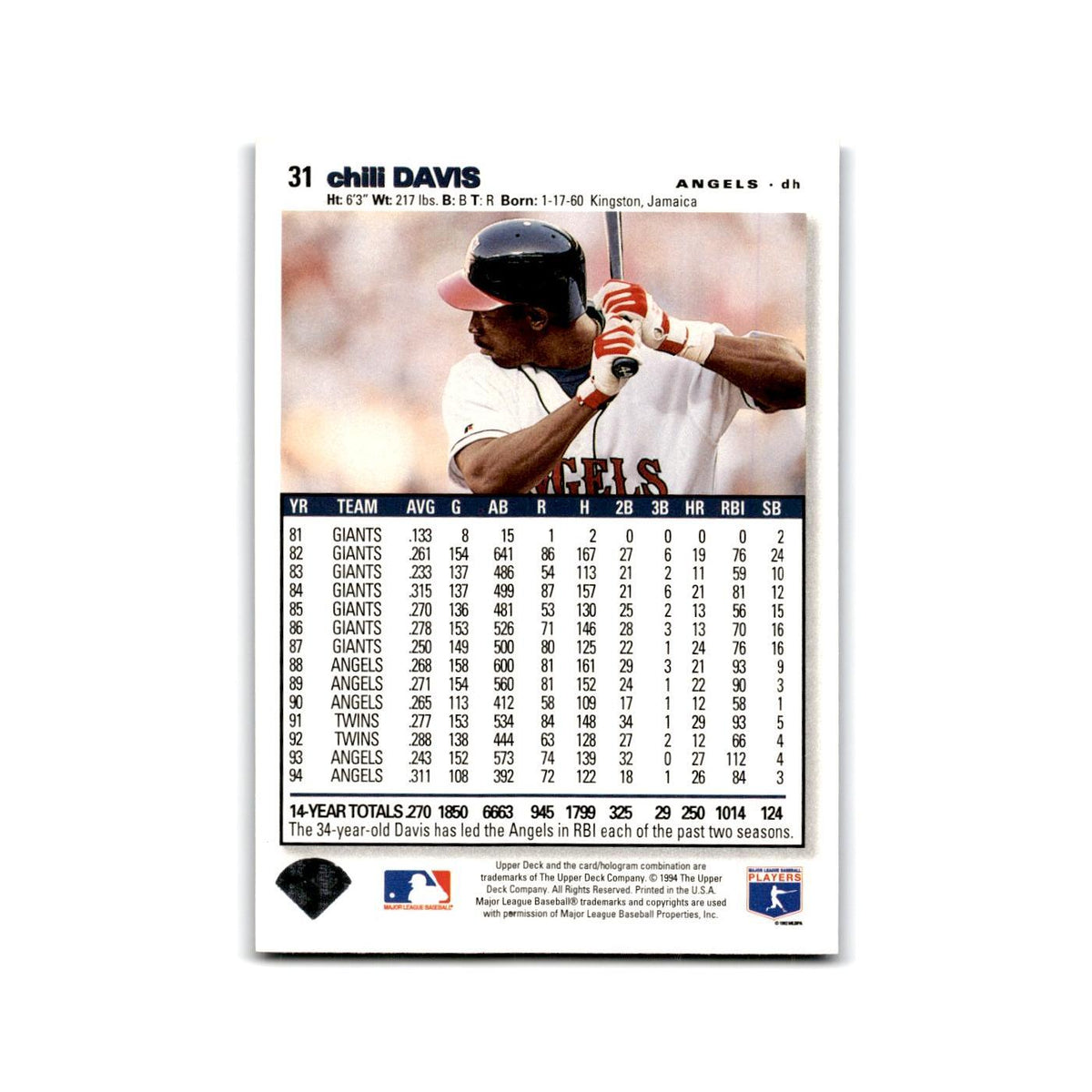 Chili Davis 1995 Collector's Choice SE #31 California Angels Baseball Card NM