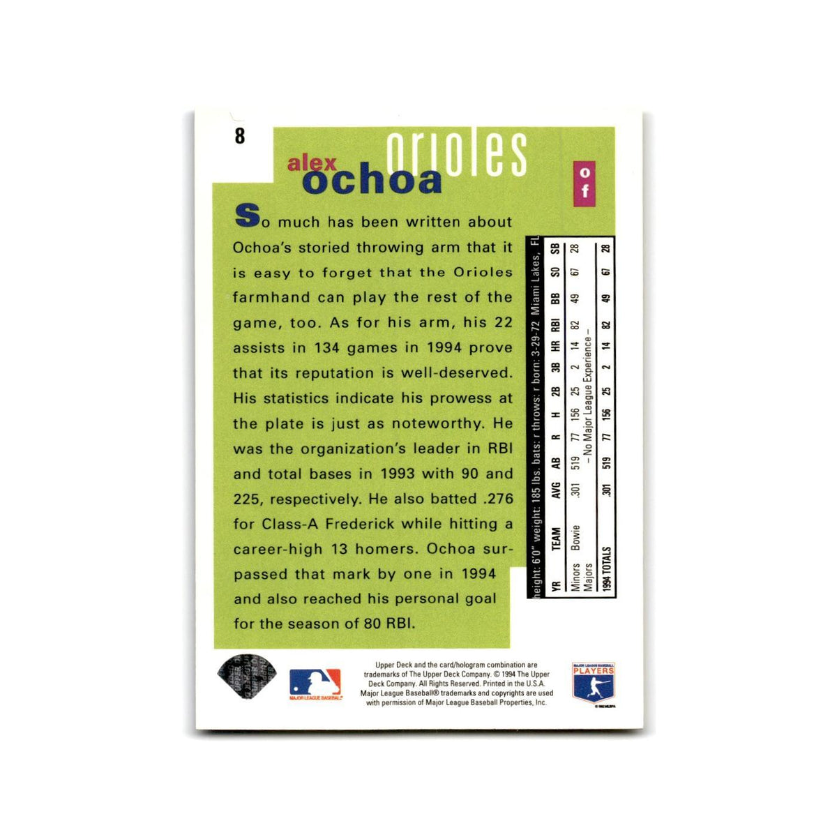 Alex Ochoa Rookie 1995 Collector's Choice SE #8 Baltimore Orioles NM