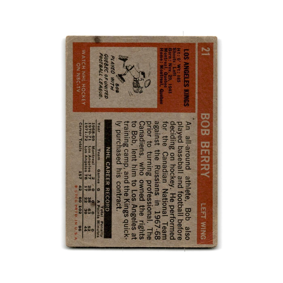 1972 Topps Bob Berry Los Angeles kings #21
