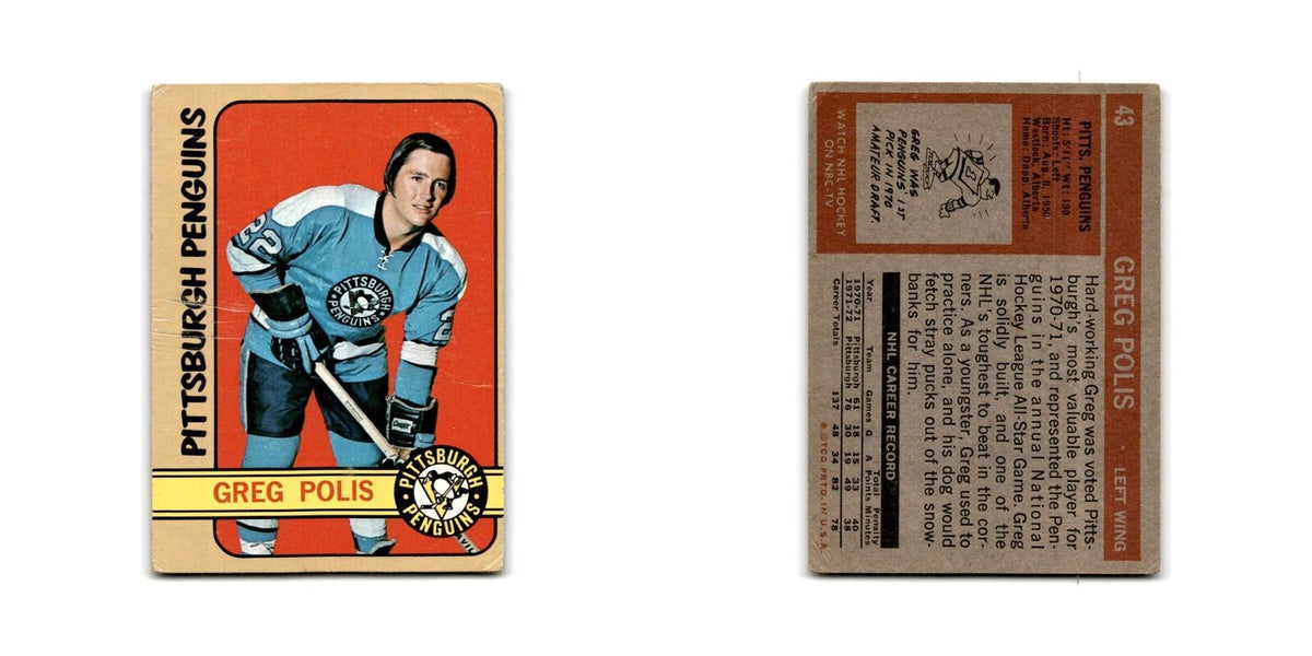 1972 Topps Greg Polis Pittsburgh Penguins #43