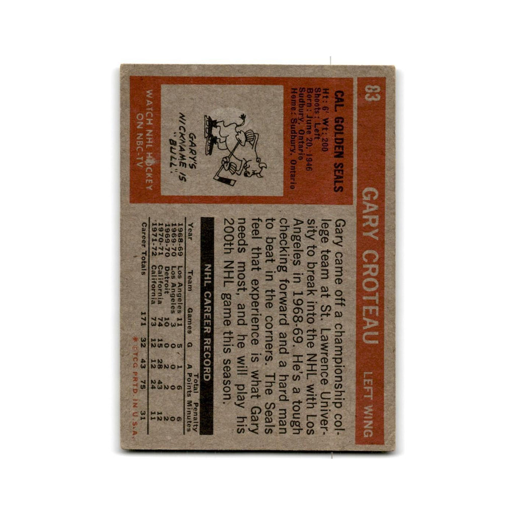 1972 Topps Gary Croteau California Golden Seals #83