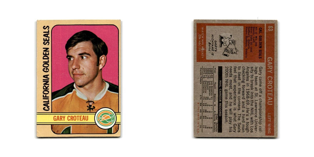1972 Topps Gary Croteau California Golden Seals #83