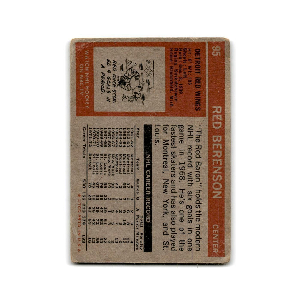 1972 Topps Red Berenson Detroit Red Wings #95