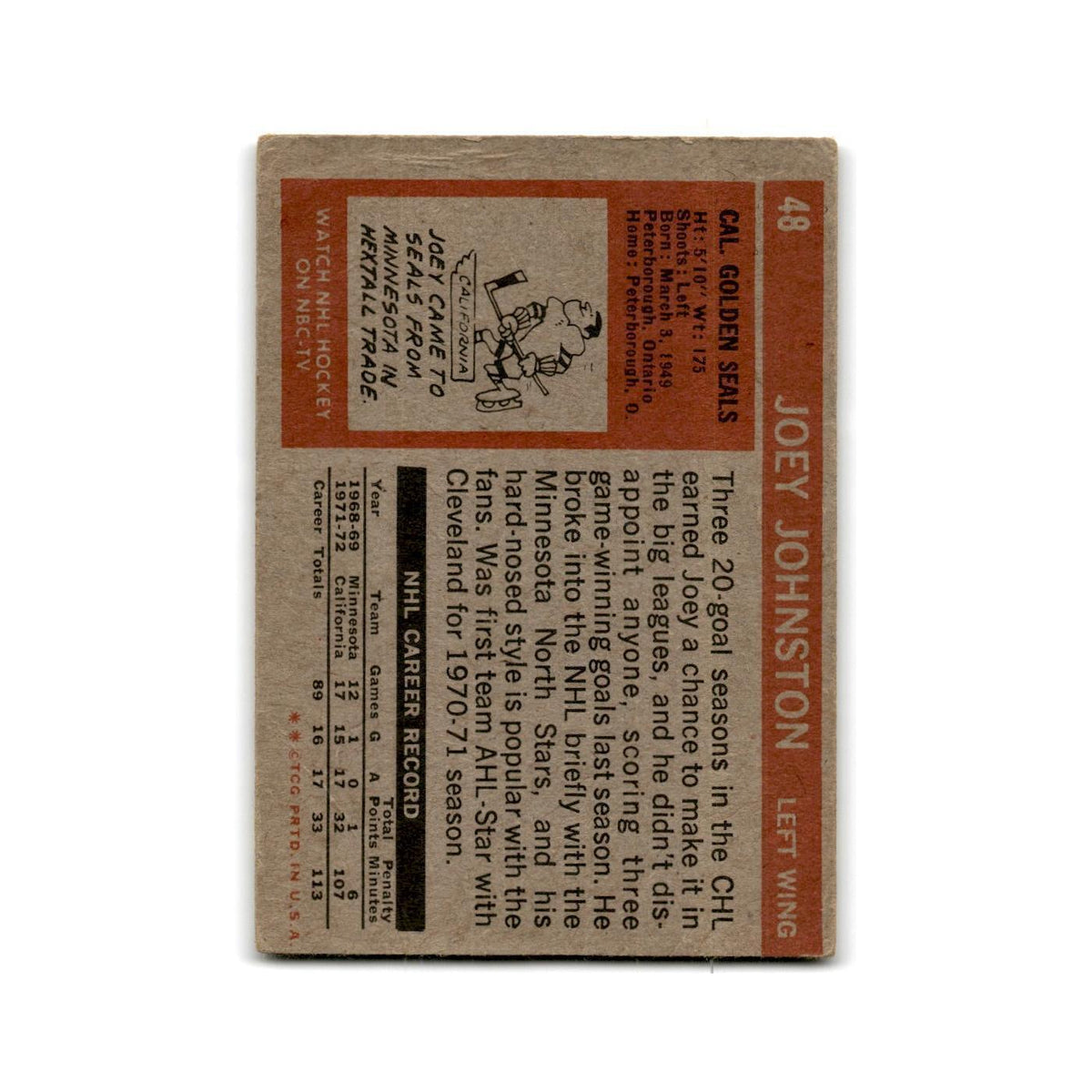 1972 Topps Joey Johnston California Golden Seals #96