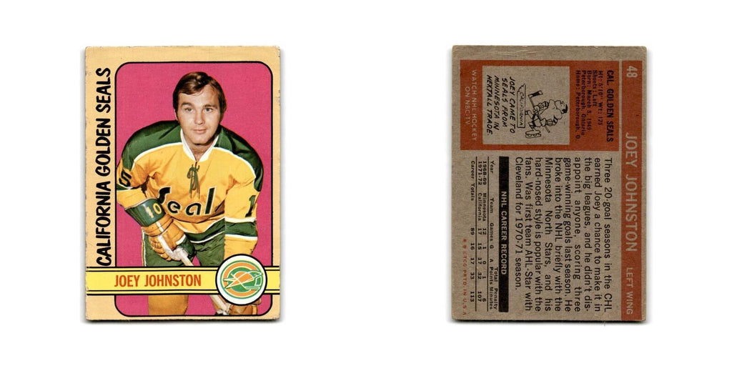 1972 Topps Joey Johnston California Golden Seals #96