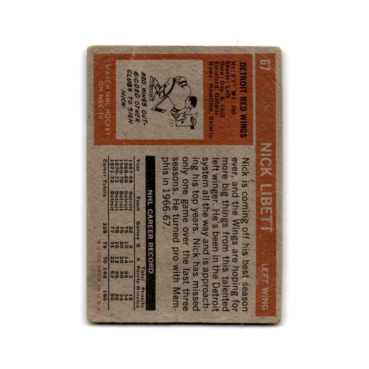 1972 Topps Nick Libett Detroit Red Wings #45