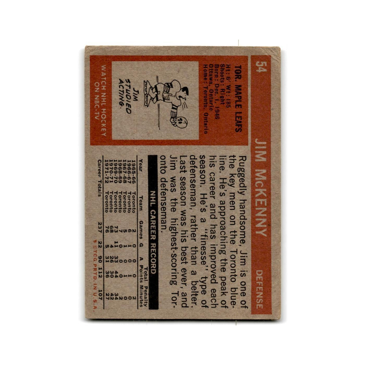 1972 Topps Jim McKenny Toronto Maple Leafs #54