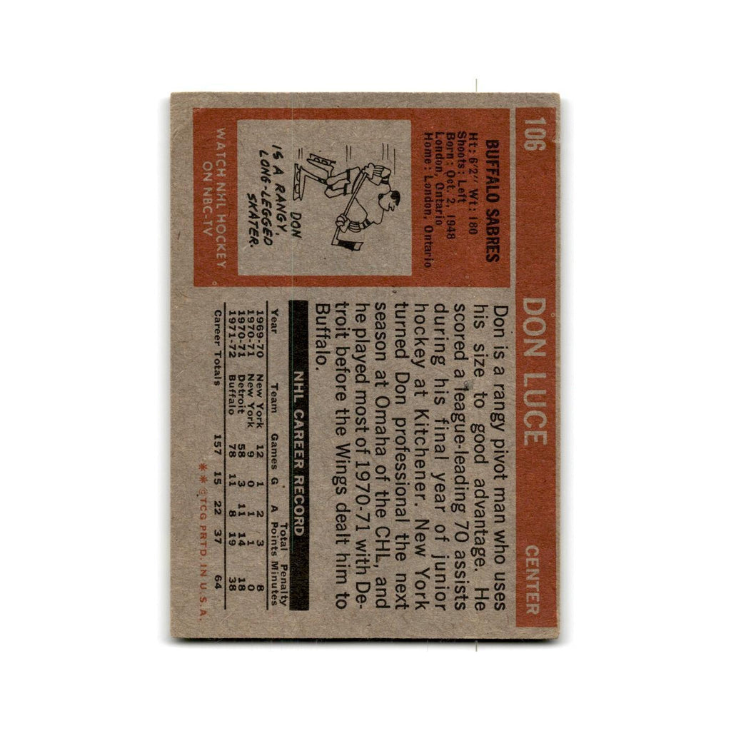 1972 Topps Don Luce Buffalo Sabres #106