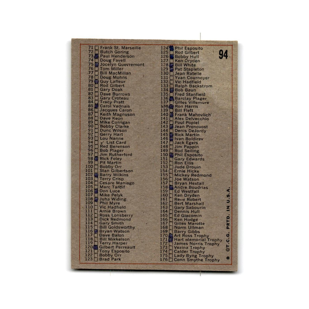 1972 Topps Checklist #94