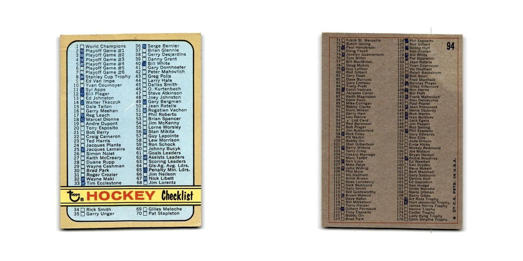 1972 Topps Checklist #94