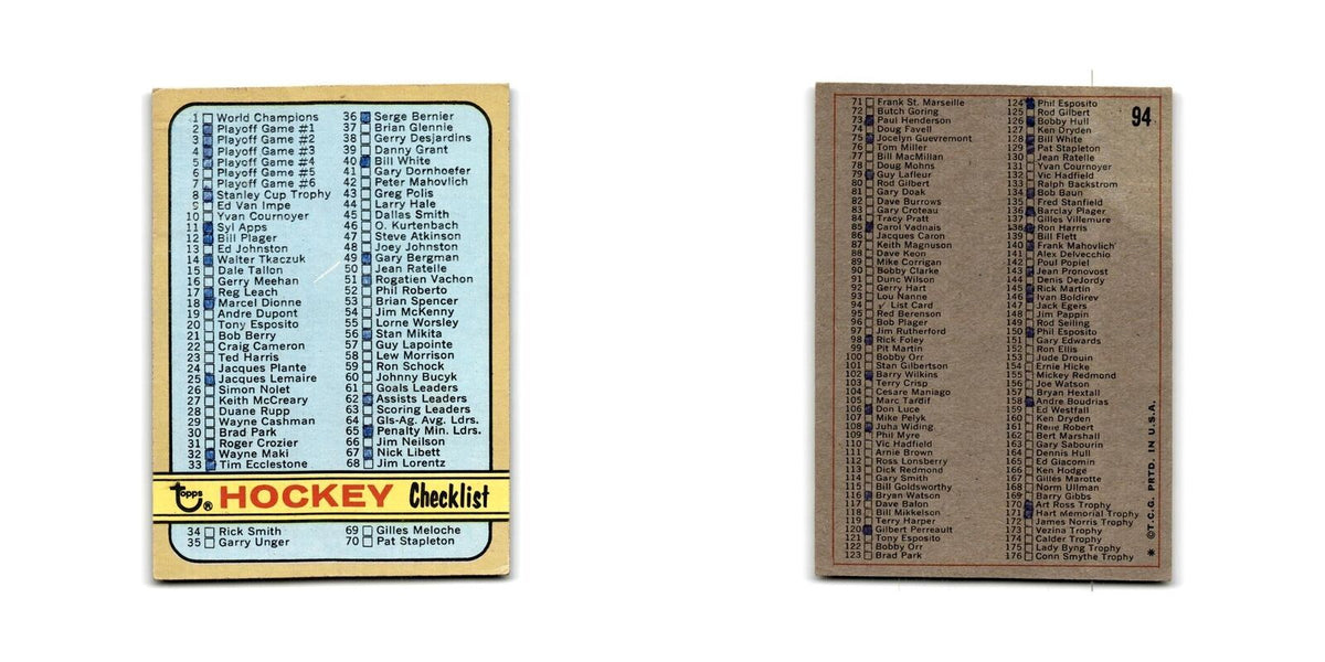 1972 Topps Checklist #94