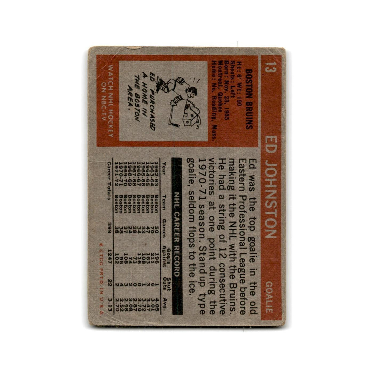 1972 Topps Ed Johnston Boston Bruins #13