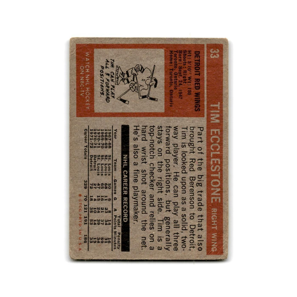 1972 Topps Tim Ecclestone Detroit Red Wings #33