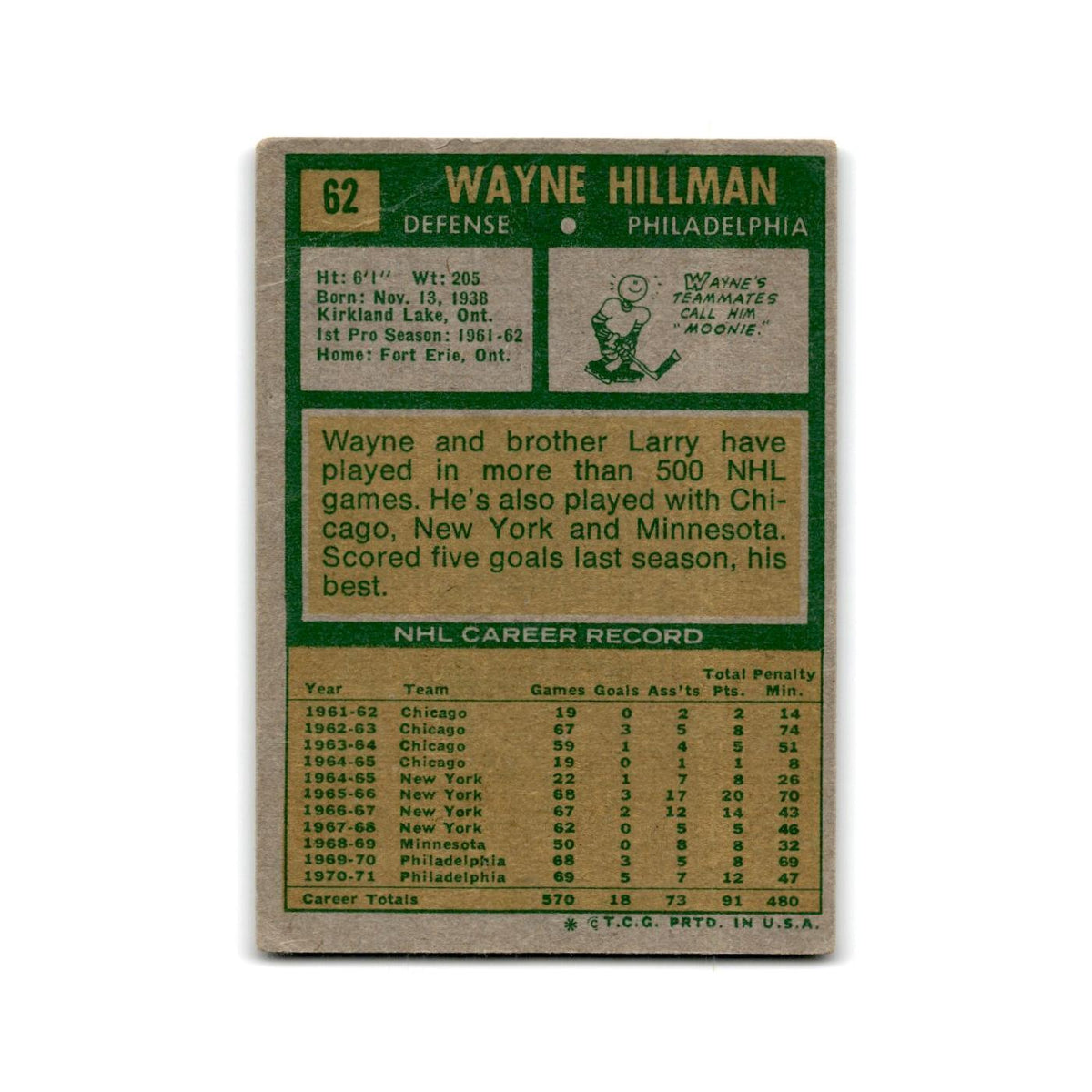 1971 Topps Wayne Hillman Philadelphia Flyers #62