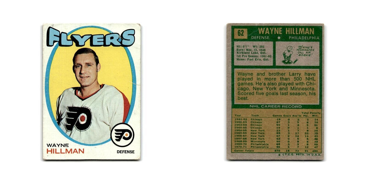 1971 Topps Wayne Hillman Philadelphia Flyers #62