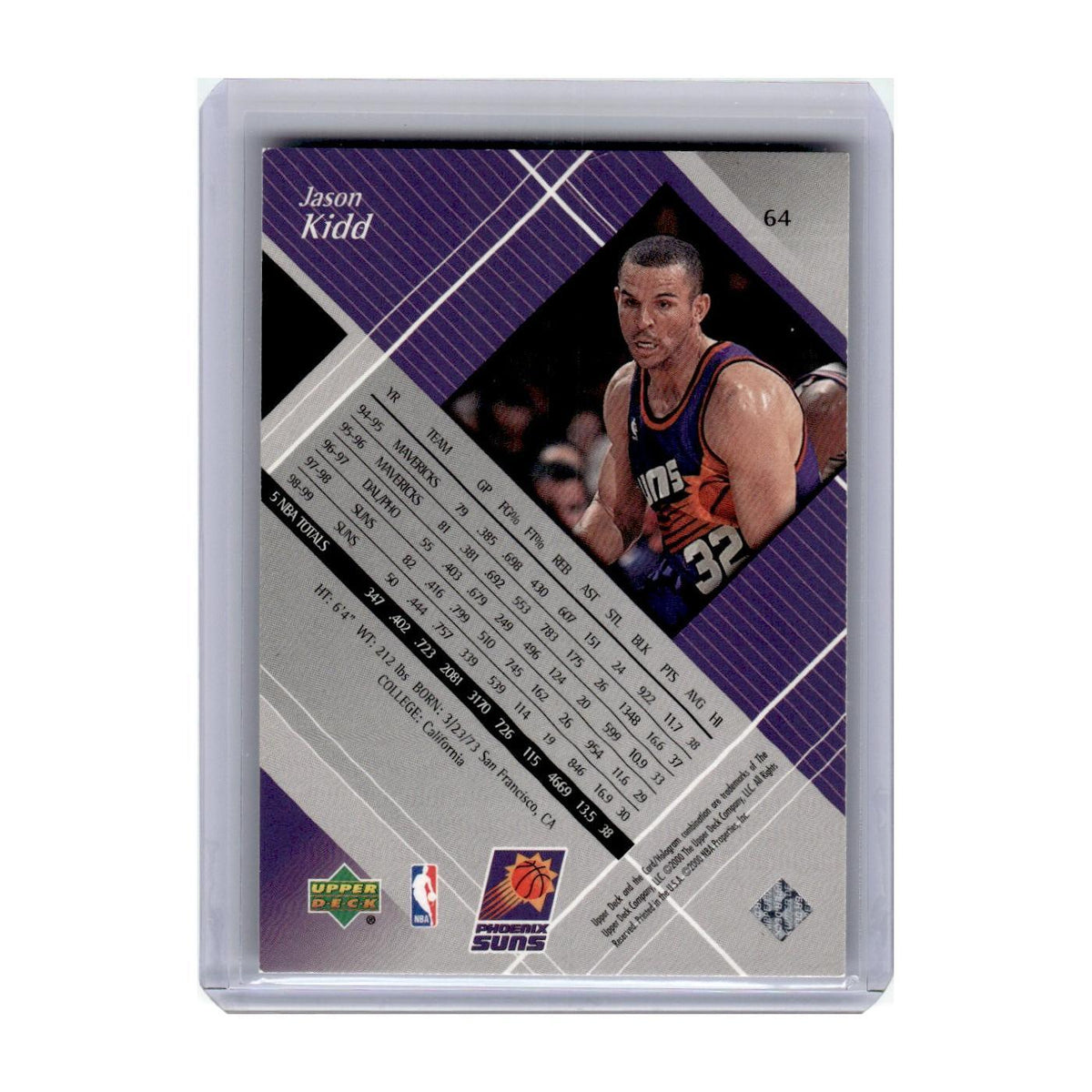 1999 Upper Deck Black Diamond Jason Kidd Suns #64