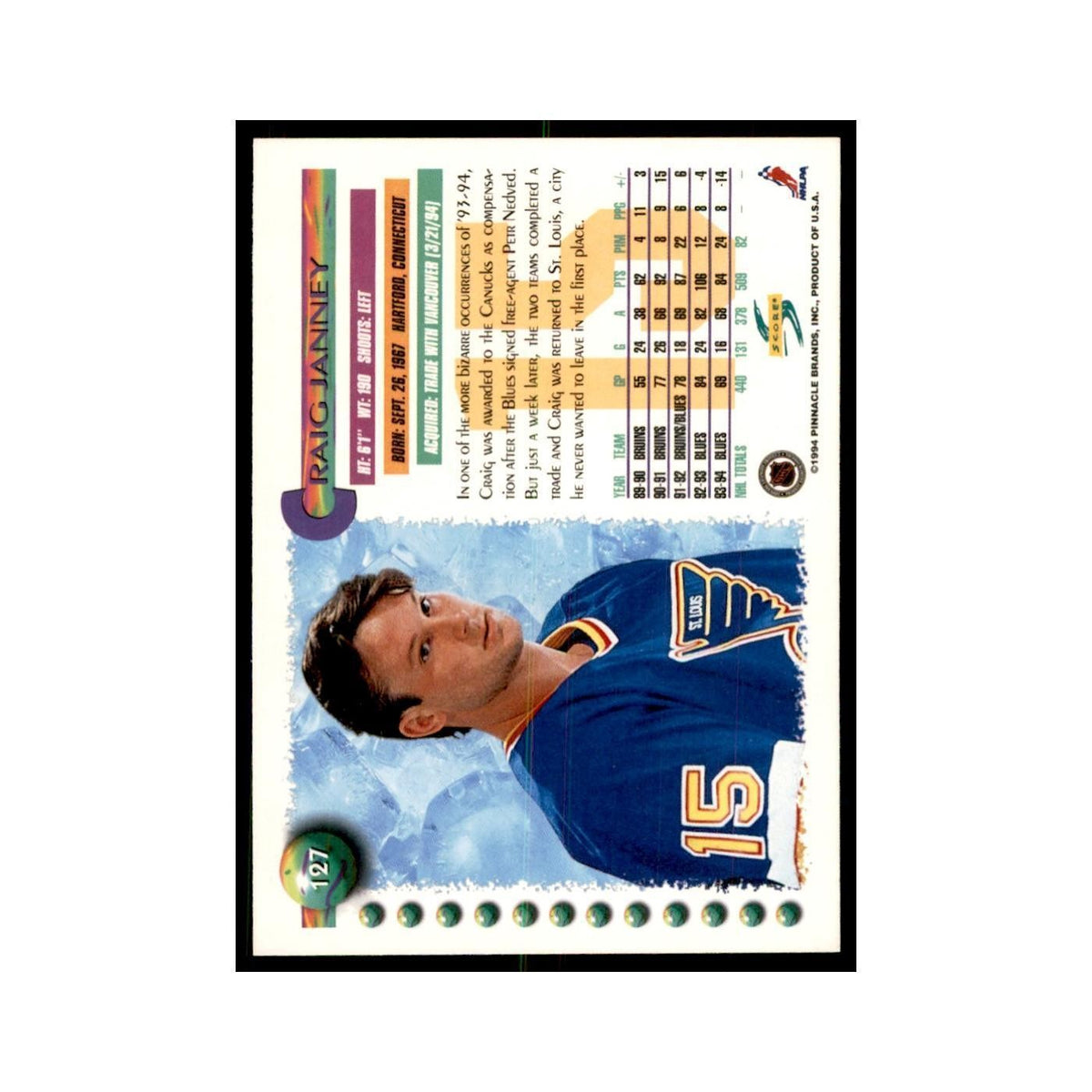 Craig Janney 1994 Score #127 Hockey Cards Hockey Card NM