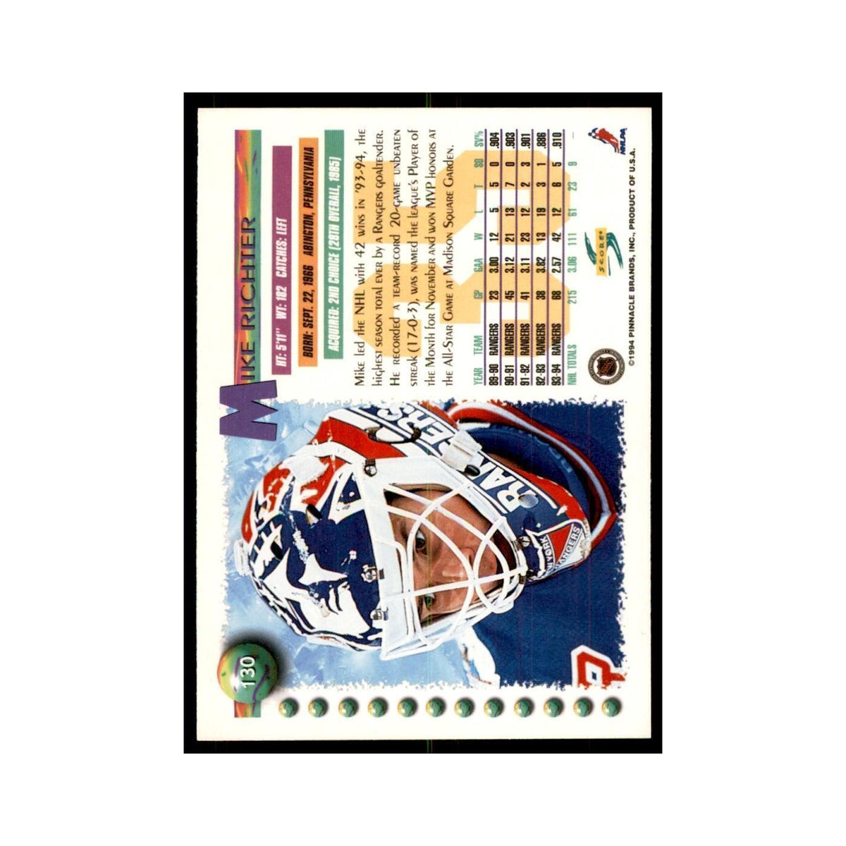 Mike Richter 1994 Score #130 Hockey Cards Hockey Card NM