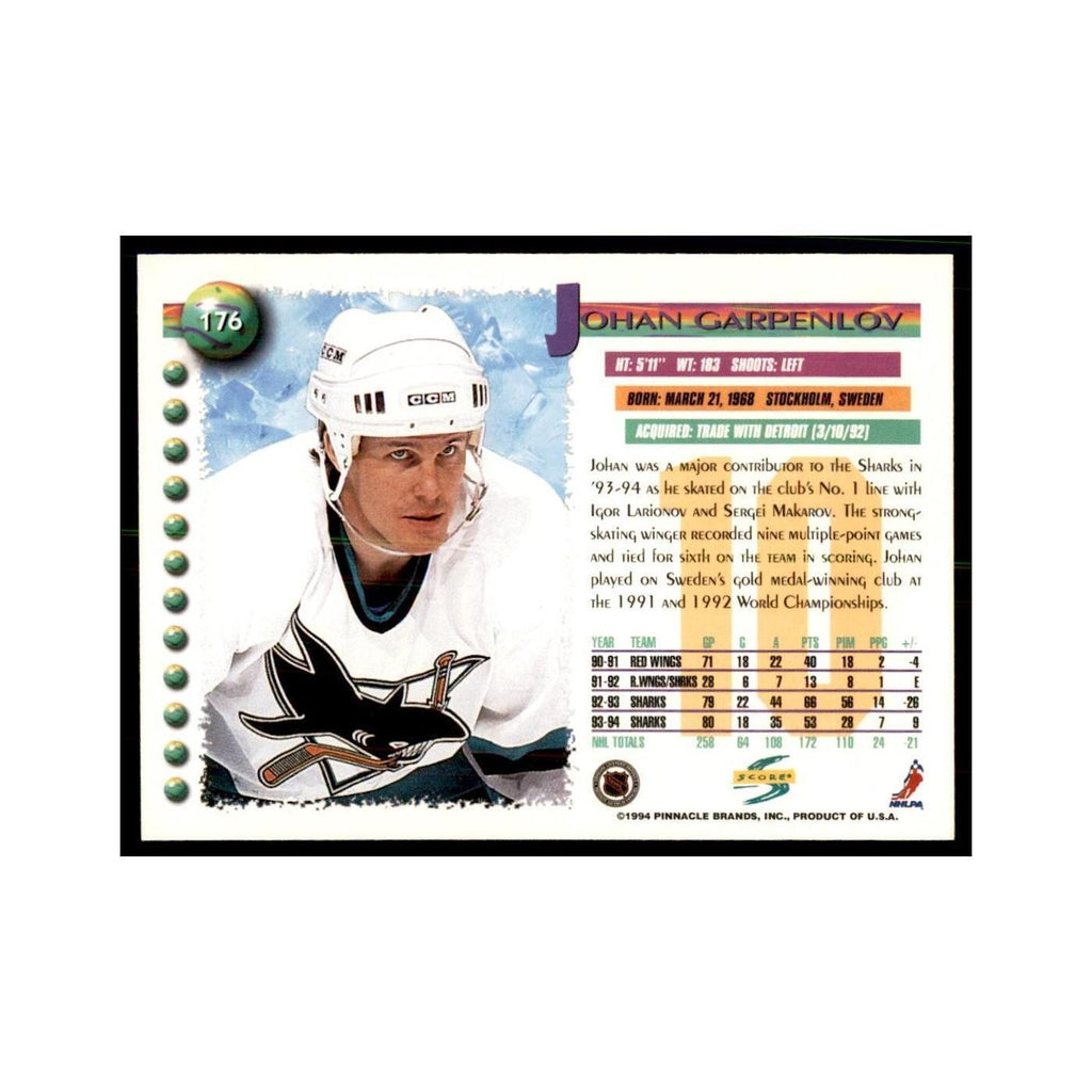 Johan Garpenlov 1994 Score #176 Hockey Cards Hockey Card NM